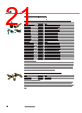 MBF 20-RJ45 Datasheet HTML 21Page - Phoenix Mecano S.E. Asia Pte Ltd 