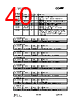 CC1000-RWP2 Datasheet HTML 40Page - Texas Instruments 