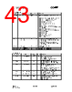 CC1000-RWP2 Datasheet HTML 43Page - Texas Instruments 
