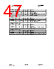 CC1000-RWP2 Datasheet HTML 47Page - Texas Instruments 