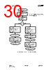 CC1000-RTR2 Datasheet HTML 30Page - Texas Instruments 
