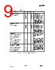 CC1070-RTY1 Datasheet HTML 9Page - Texas Instruments 