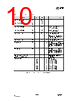 CC1070-RTY1 Datasheet HTML 10Page - Texas Instruments 