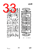 CC1070-RTY1 Datasheet HTML 33Page - Texas Instruments 