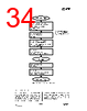 CC1070-RTY1 Datasheet HTML 34Page - Texas Instruments 