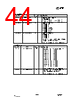 CC1070-RTY1 Datasheet HTML 44Page - Texas Instruments 