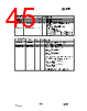 CC1070-RTY1 Datasheet HTML 45Page - Texas Instruments 