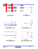ISL854102DEMO2Z Datasheet HTML 11Page - Renesas Technology Corp 