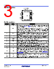 ISL854102DEMO2Z Datasheet HTML 3Page - Renesas Technology Corp 