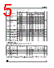 74VHC573 Datasheet HTML 5Page - STMicroelectronics 