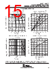 TLV2211CDBV Datasheet HTML 15Page - Texas Instruments 