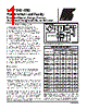 TOP250P-TL Datasheet HTML 1Page - Power Integrations, Inc. 