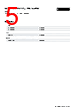 0832101 Datasheet HTML 5Page - PHOENIX CONTACT 
