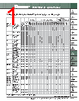 PNF-R Datasheet HTML 1Page - PANDUIT CORP. 