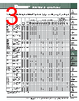 PNF-R Datasheet HTML 3Page - PANDUIT CORP. 