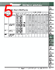 PV-RX Datasheet HTML 5Page - PANDUIT CORP. 