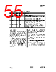 CC1010-RTY1 Datasheet HTML 55Page - Texas Instruments 