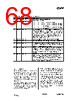CC1010-RTY1 Datasheet HTML 68Page - Texas Instruments 