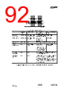 CC1010-RTY1 Datasheet HTML 92Page - Texas Instruments 