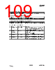 CC1010-RTY1 Datasheet HTML 109Page - Texas Instruments 