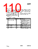 CC1010-RTY1 Datasheet HTML 110Page - Texas Instruments 
