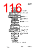 CC1010-RTY1 Datasheet HTML 116Page - Texas Instruments 