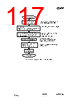 CC1010-RTY1 Datasheet HTML 117Page - Texas Instruments 