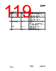 CC1010-RTY1 Datasheet HTML 119Page - Texas Instruments 