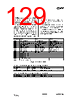 CC1010-RTY1 Datasheet HTML 129Page - Texas Instruments 