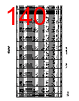 CC1010-RTY1 Datasheet HTML 140Page - Texas Instruments 