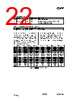 CC1010-RTY1 Datasheet HTML 22Page - Texas Instruments 