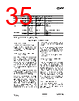 CC1010-RTY1 Datasheet HTML 35Page - Texas Instruments 