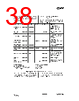 CC1010-RTY1 Datasheet HTML 38Page - Texas Instruments 