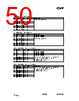 CC1010-RTY1 Datasheet HTML 50Page - Texas Instruments 
