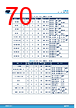 L9965P Datasheet HTML 70Page - STMicroelectronics 