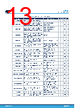 L9965P Datasheet HTML 13Page - STMicroelectronics 