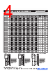 MF-RHT050 Datasheet HTML 4Page - Bourns Electronic Solutions 