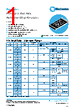 PCF0201PR-RWA Datasheet HTML 1Page - TT Electronics. 