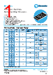 PCF0402P-20-RBA Datasheet HTML 1Page - TT Electronics. 