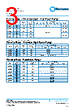 PCF0201HR-RBA Datasheet HTML 3Page - TT Electronics. 