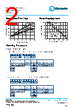 PLO10A-RGI Datasheet HTML 2Page - TT Electronics. 