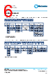 PCF0201P-20-RDA Datasheet HTML 6Page - TT Electronics. 