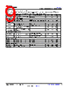 TPS1663 Datasheet HTML 9Page - Texas Instruments 