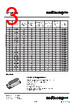 HC-49/S Datasheet HTML 3Page - Multicomp Pro 