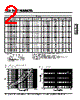 LMC1608TP-R33J Datasheet HTML 2Page - ABCO ELECTRONICS CO.LTD 