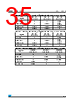 M24C32-RBN6 Datasheet HTML 35Page - STMicroelectronics 