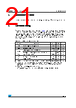 M24C32-RBN6TPP Datasheet HTML 21Page - STMicroelectronics 