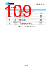 NRF51822-CEAC-R Datasheet HTML 109Page - Nordic Semiconductor 