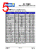 MLX90609EEA-R2 Datasheet HTML 5Page - Melexis Microelectronic Systems 