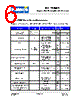 MLX90609EEA-R2 Datasheet HTML 6Page - Melexis Microelectronic Systems 